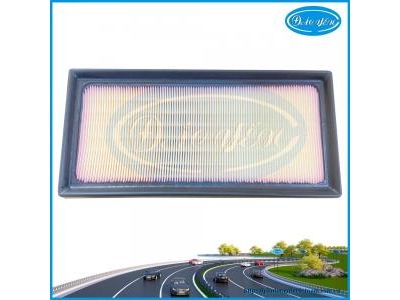 Lọc Gió Động Cơ Avanza 2019 17801-BZ150